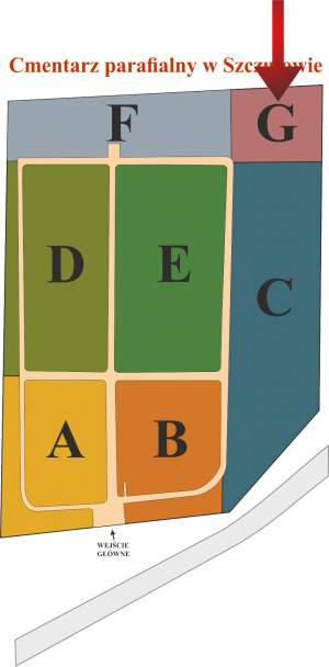 Brak mapy sektorowej