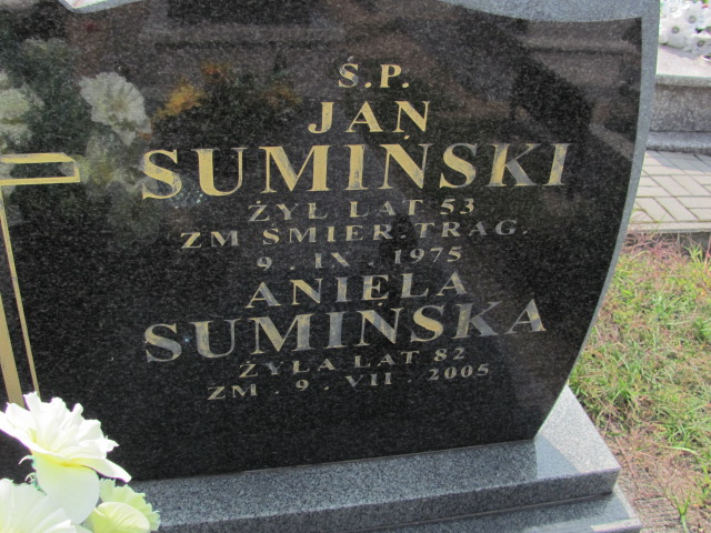 Jan Sumiński Szczutowo - Grobonet - Wyszukiwarka osób pochowanych